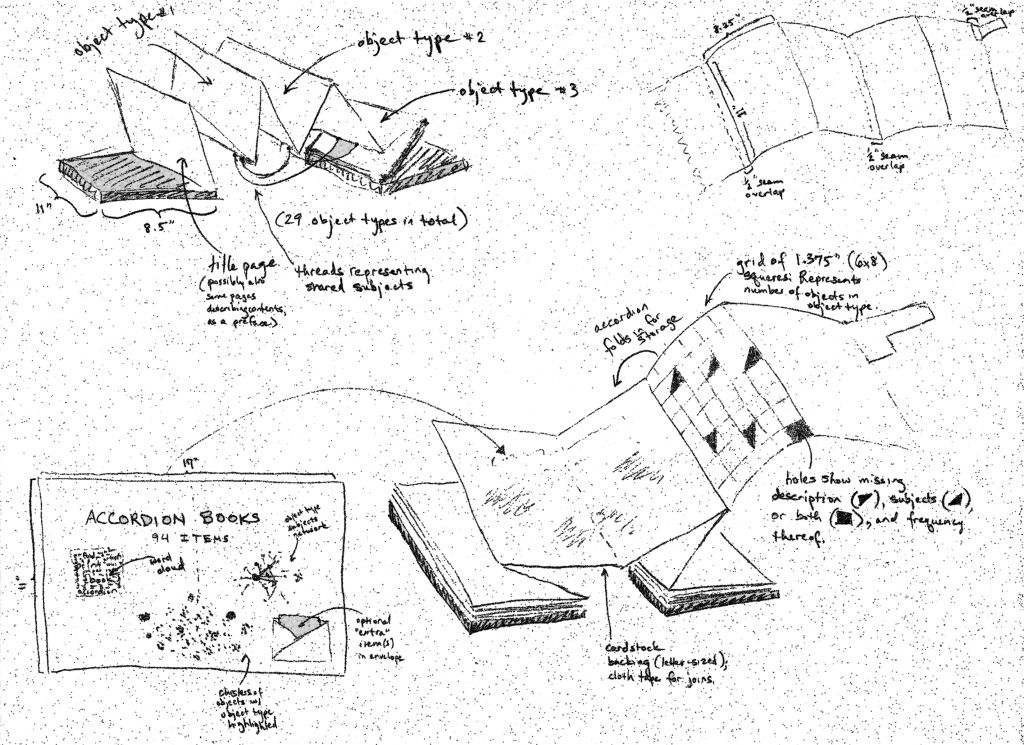 A series of design sketches depicting components of a data physicalization