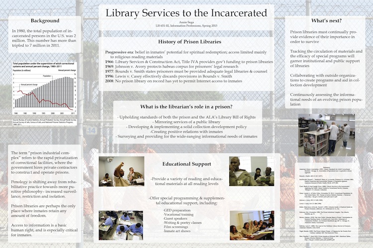 Prison-library-poster