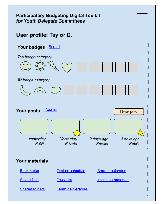 Mock-up of youth delegate profile page