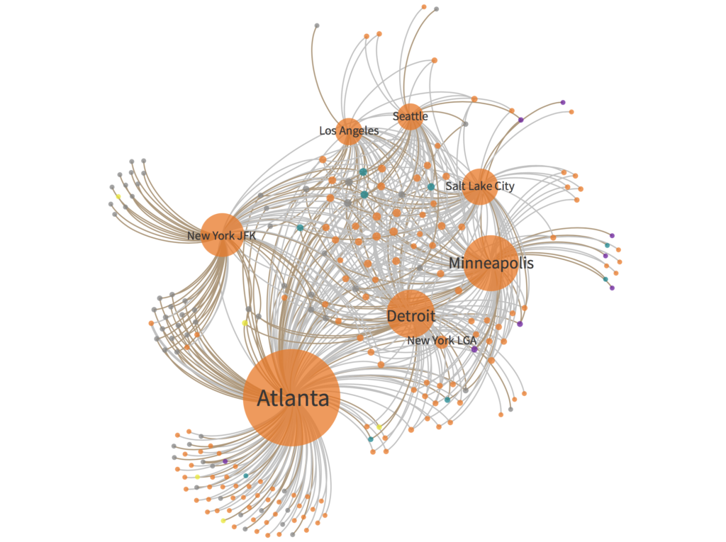 Analyzing the connectedness of an airline’s routes Student Work