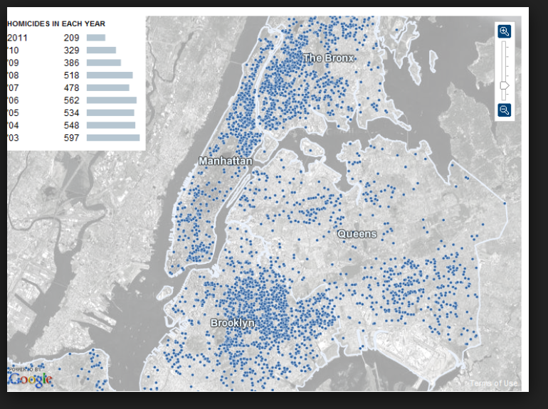 Homicide data plotted on map of NYC