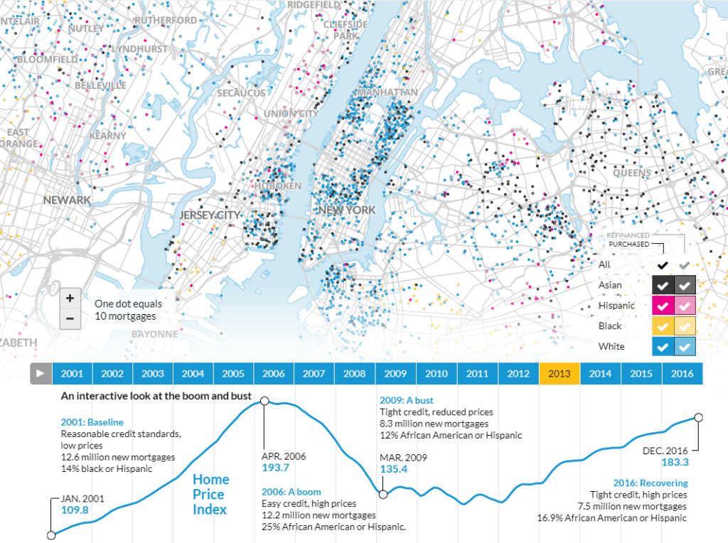 New mortgages data plotted on map of NYC