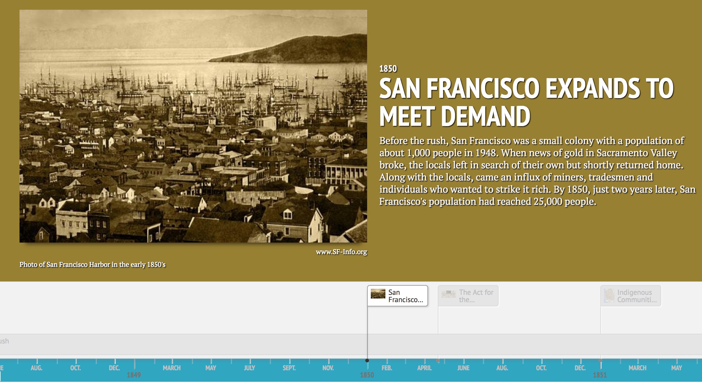 Image From Gold Rush Timeline