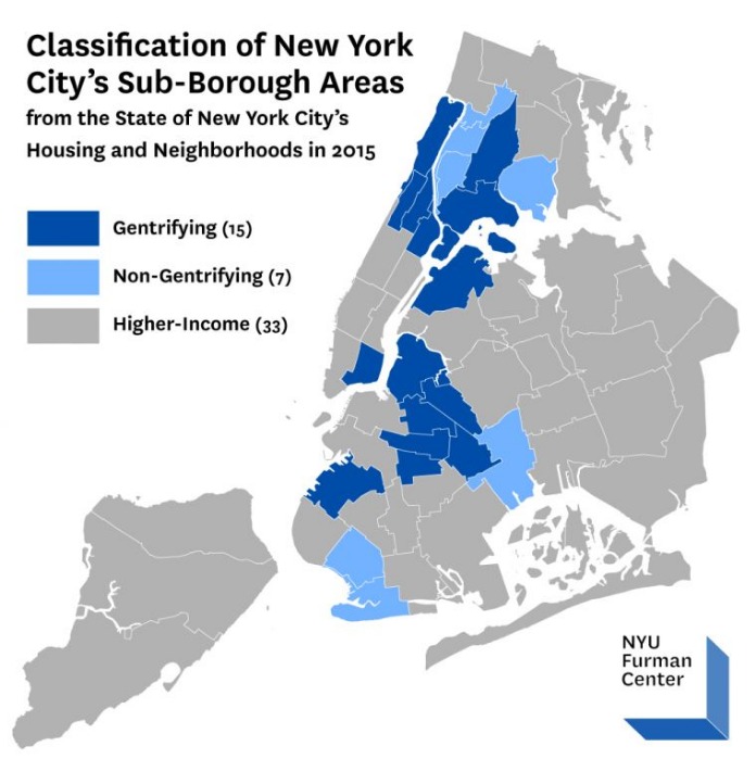 Classification of New York City's Sub-Borough Areas