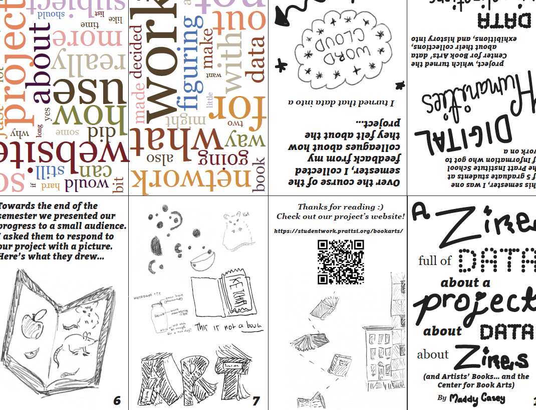 An image of an unfolded 8 page zine about the process of making the project