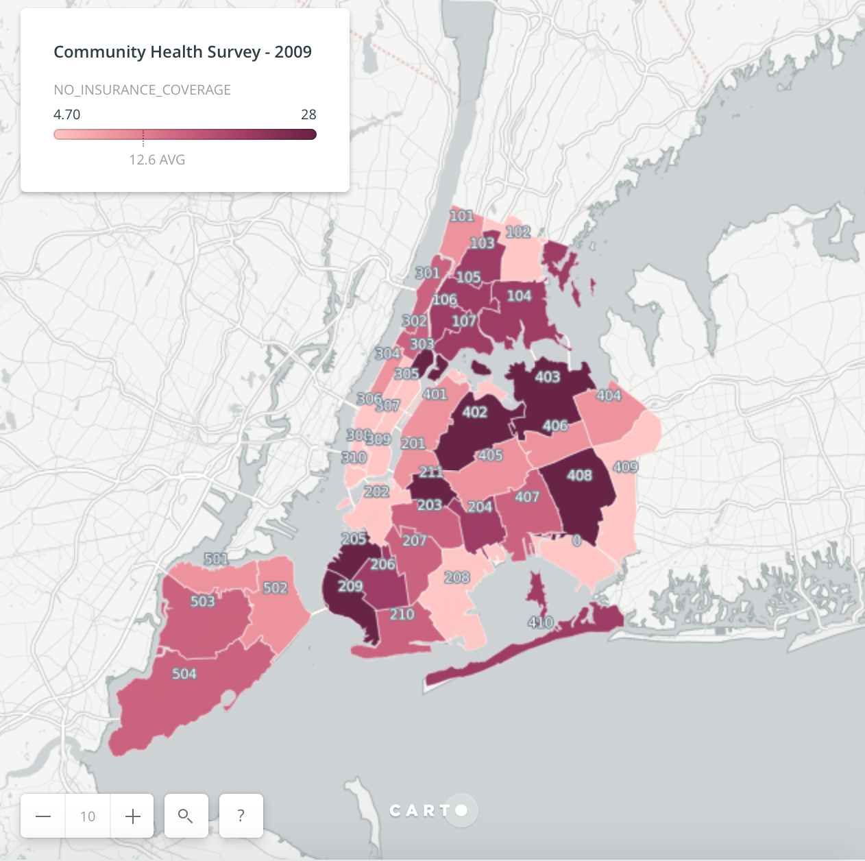 New York City's Uninsured Population - Information Visualization