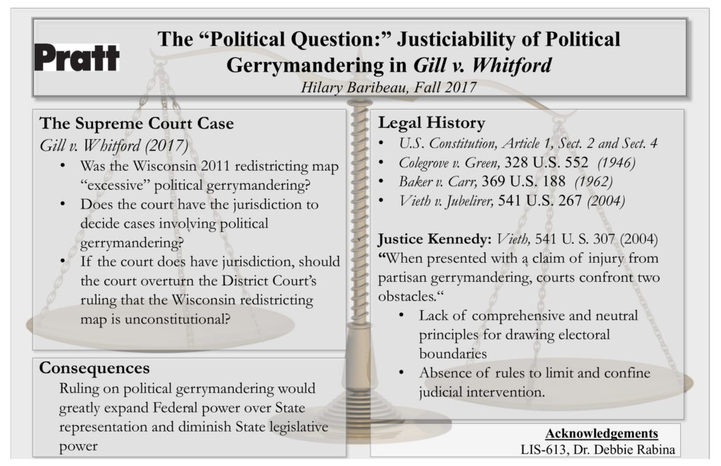 The “Political Question” Justiciability of Political Gerrymandering in