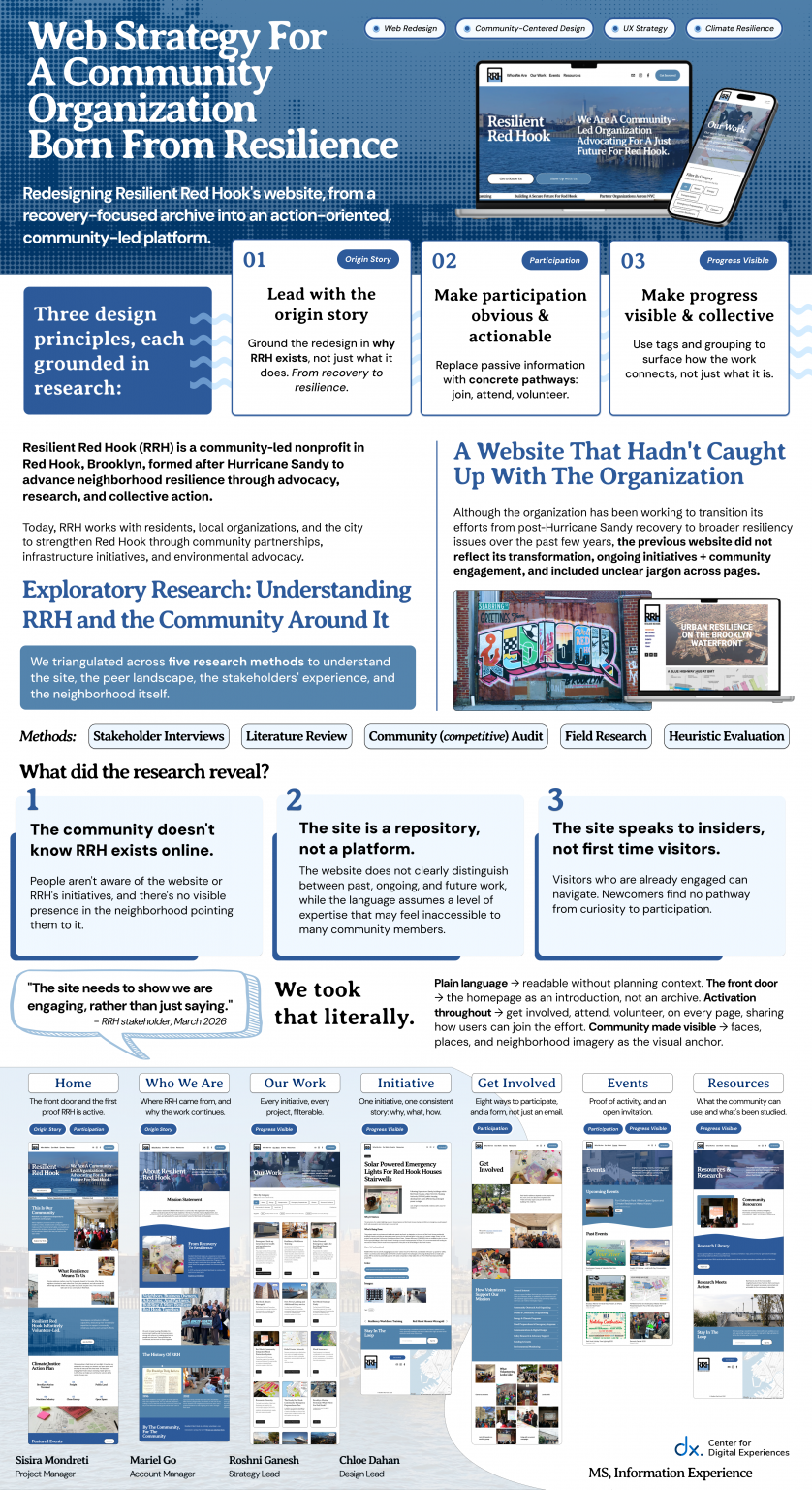 A Web Strategy for a Community Organization Born from Resilience – # ...