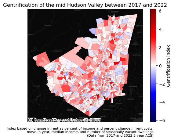 A map showing where in the middle Hudson Valley gentrification is occuring.