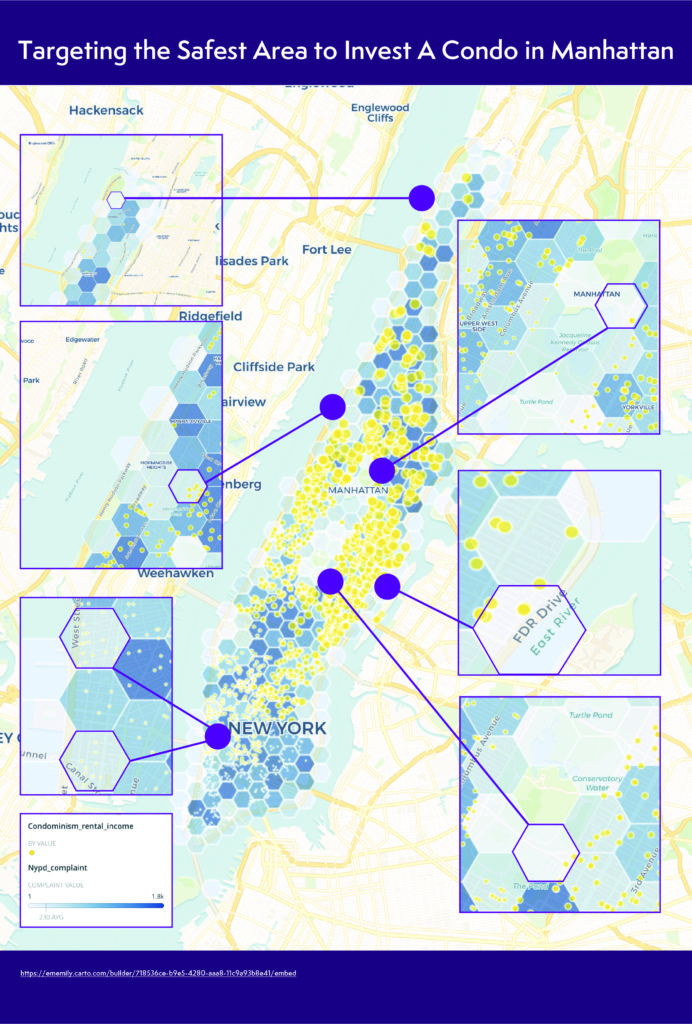 Targeting the Safest Area to Invest A Condo in Manhattan Information