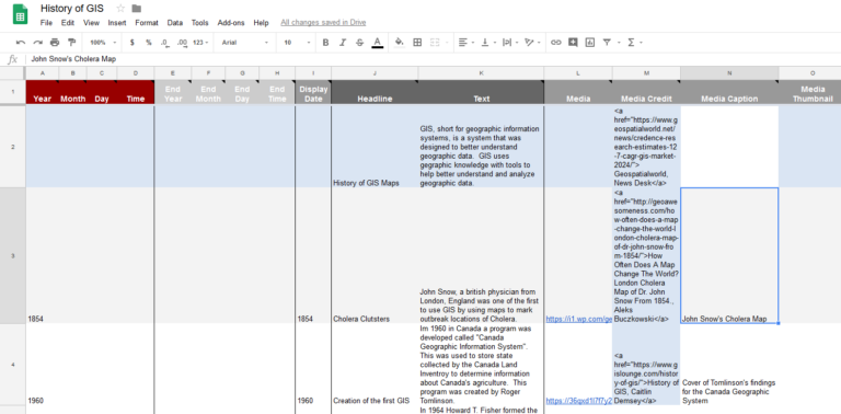 A Timeline of the History of GIS | Student Work