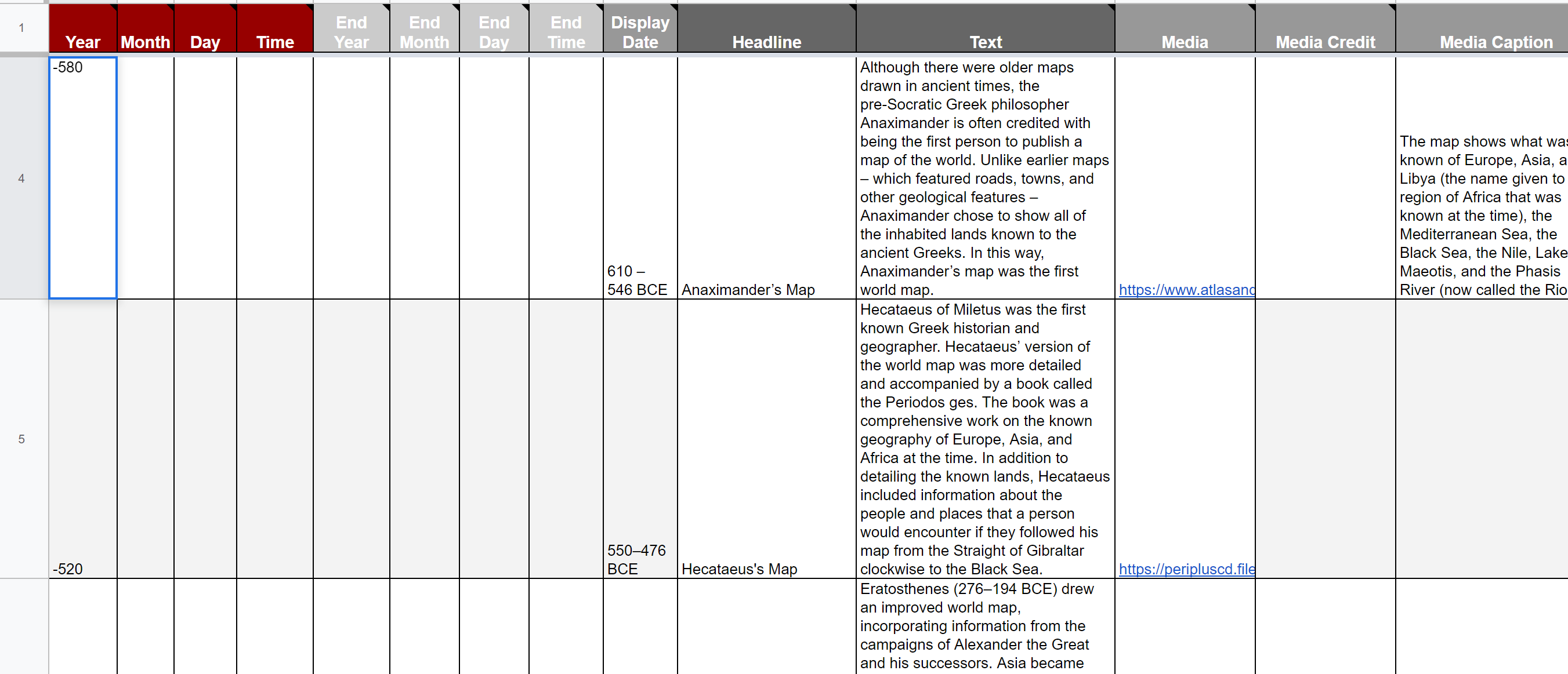 Capture – Information Visualization