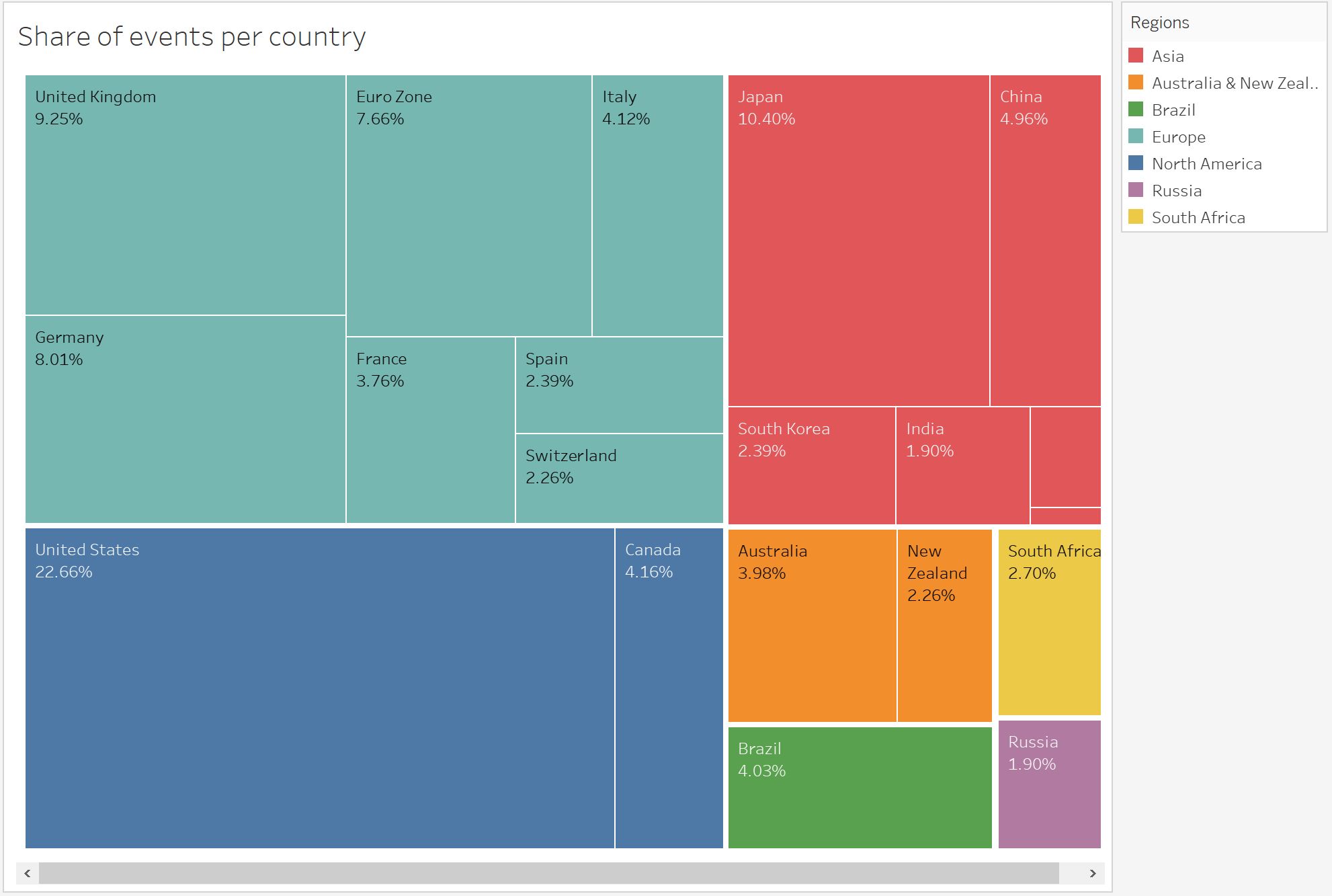 Power Bi Wrap Text In Treemap - 2024 - 2025 Calendar Printable Templates