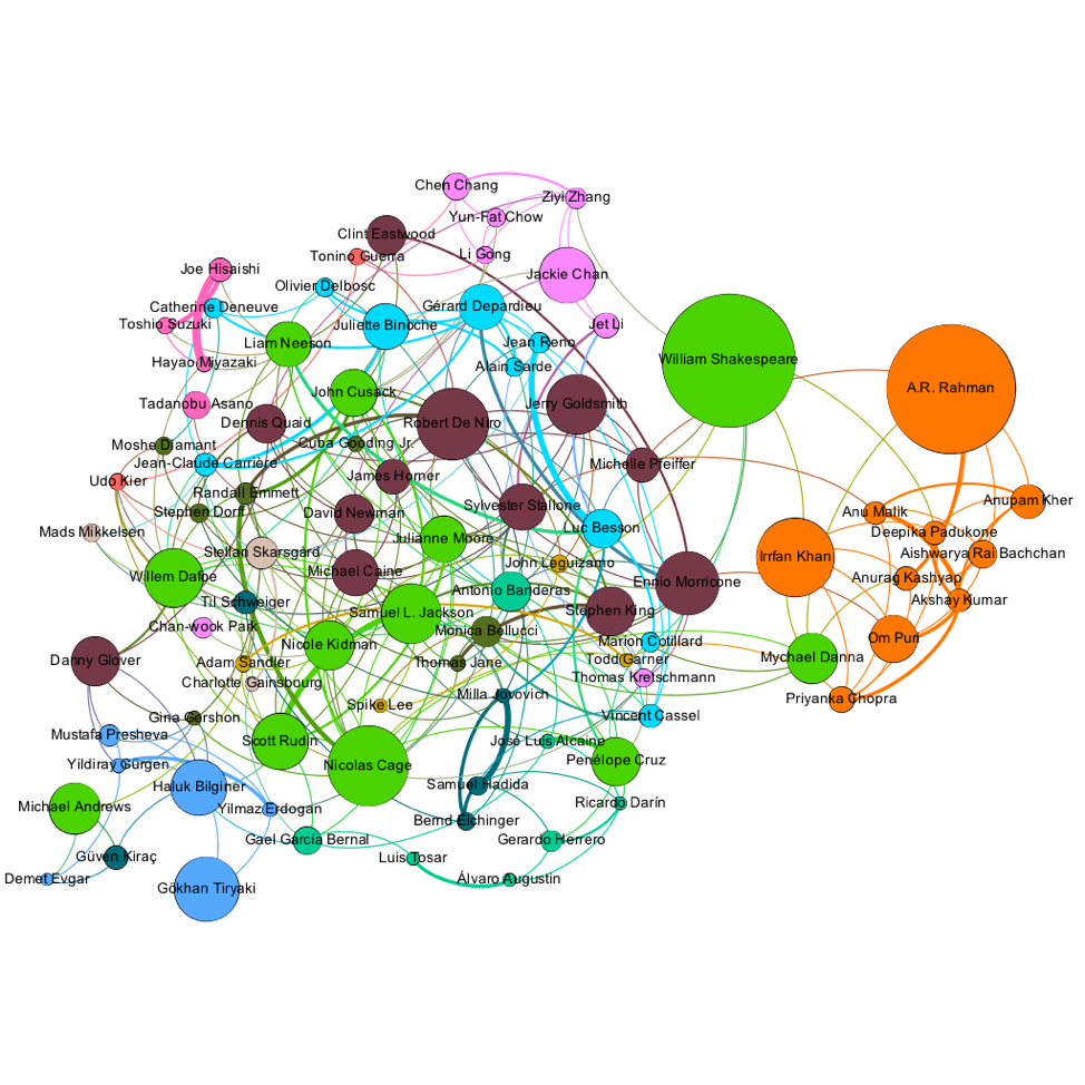 inspiration1 – Information Visualization