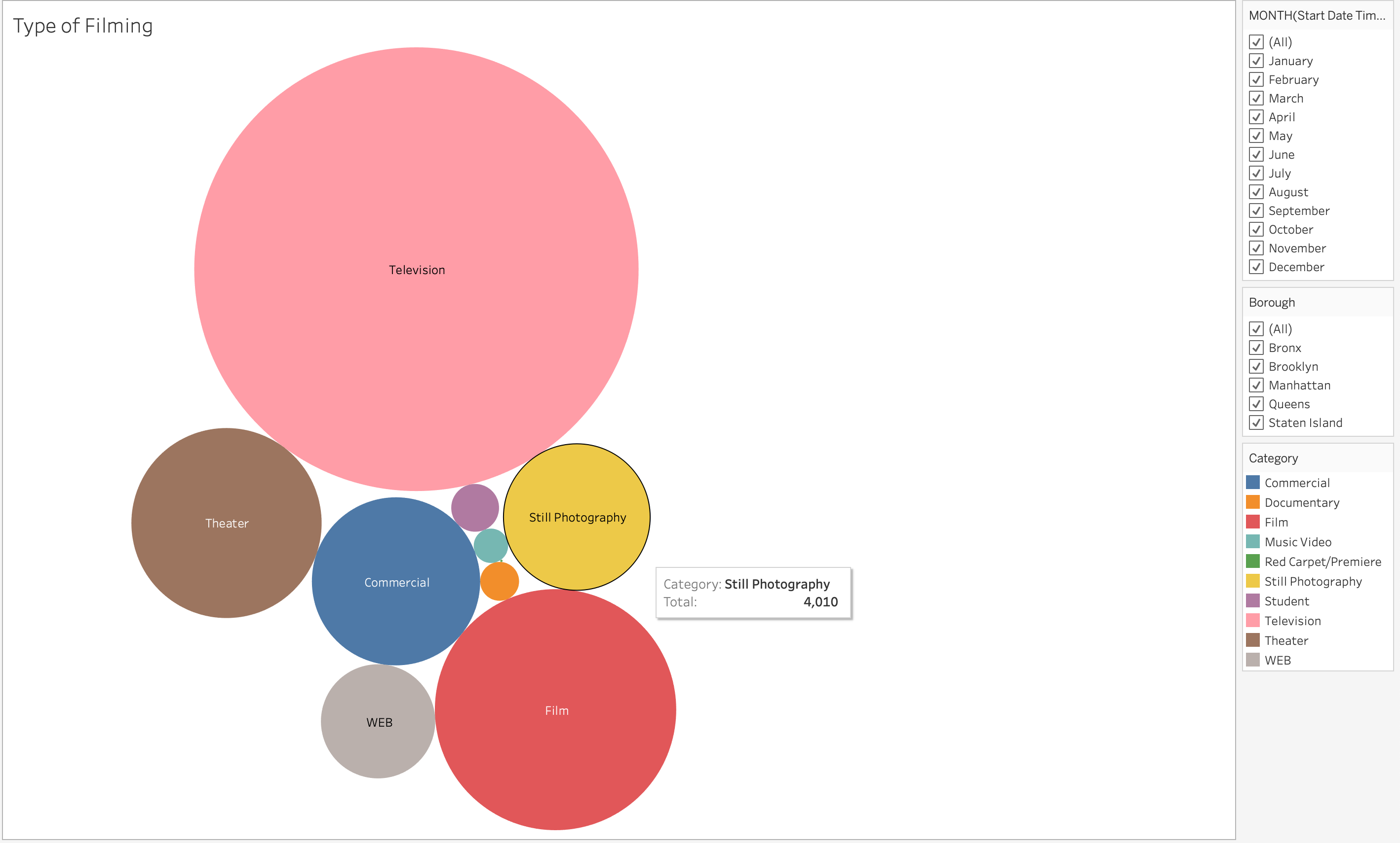 worksheet4-1-information-visualization