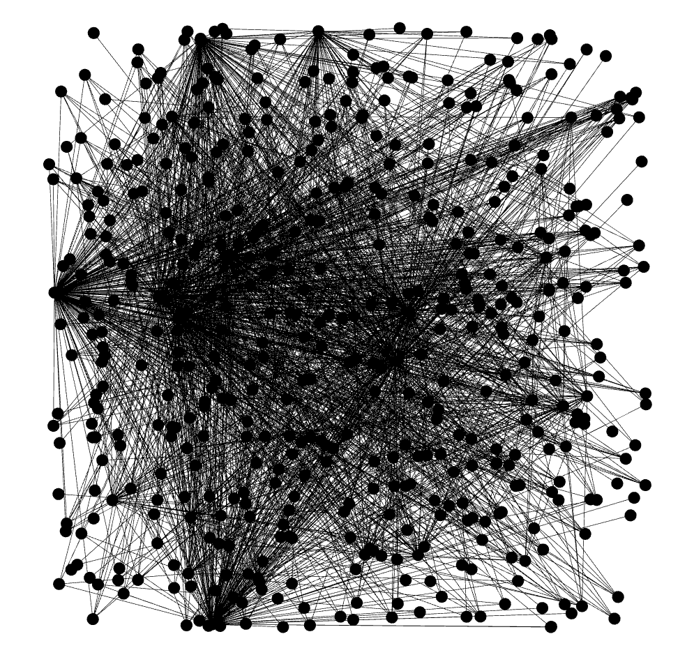 Visualizing Drug Toxicity Interactions – Information Visualization